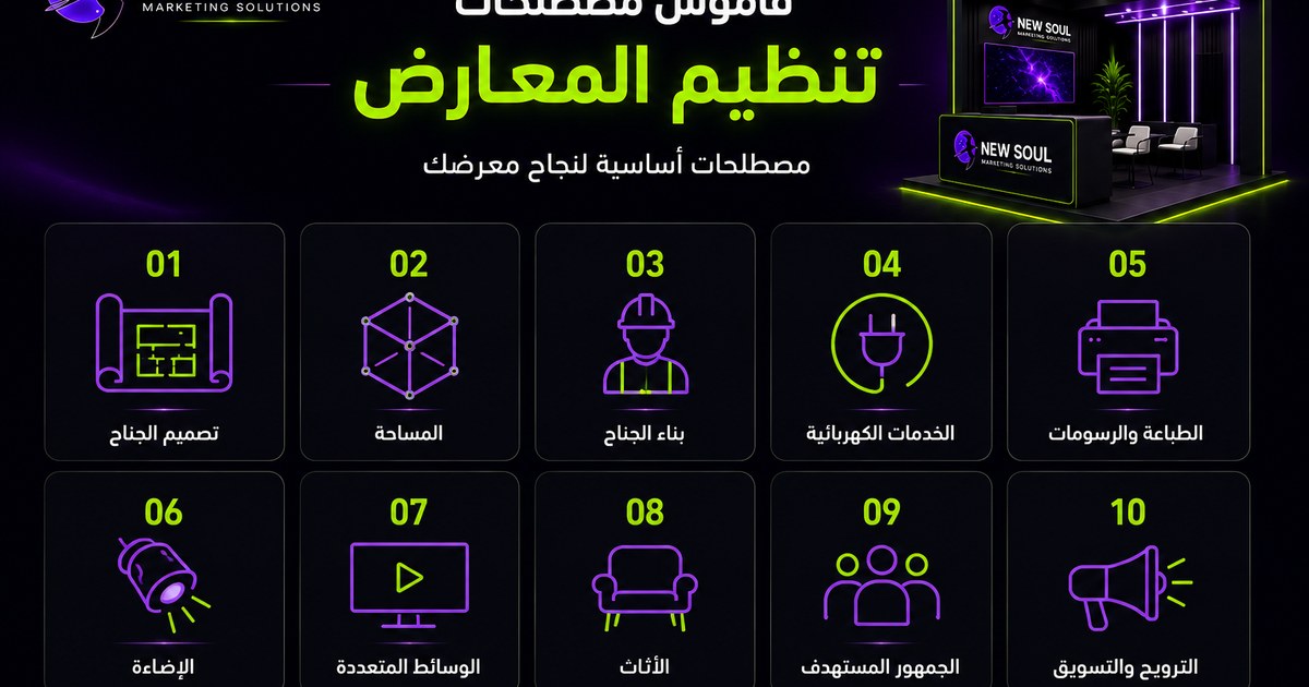 قاموس مصطلحات تنظيم المعارض